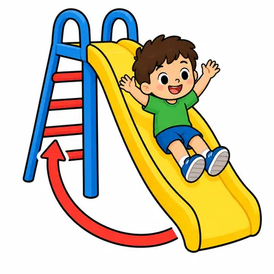 Illustration: a child going down a slide, with an arrow looping back to the ladder
